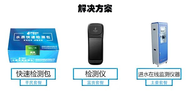 生化系統(tǒng)崩潰預防檢測工具